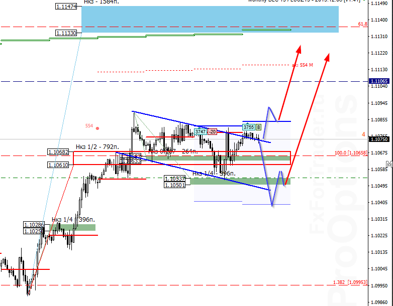 BRs_image_EURUSD - 21.11.png